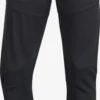 Indicode Jeans Pantalons Tapered Broek Zannes Heren Zwart