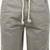 Indicode Jeans Shorts Regular Broek Abbey Heren Grijs
