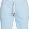 Indicode Jeans Shorts Regular Broek Aldrich Heren Lichtblauw