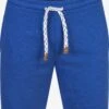Indicode Jeans Shorts Regular Broek Aldrich Heren Blauw